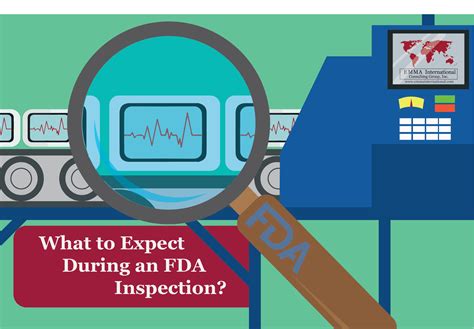 FDA Inspection Checklist: What to Expect and Prepare For.
